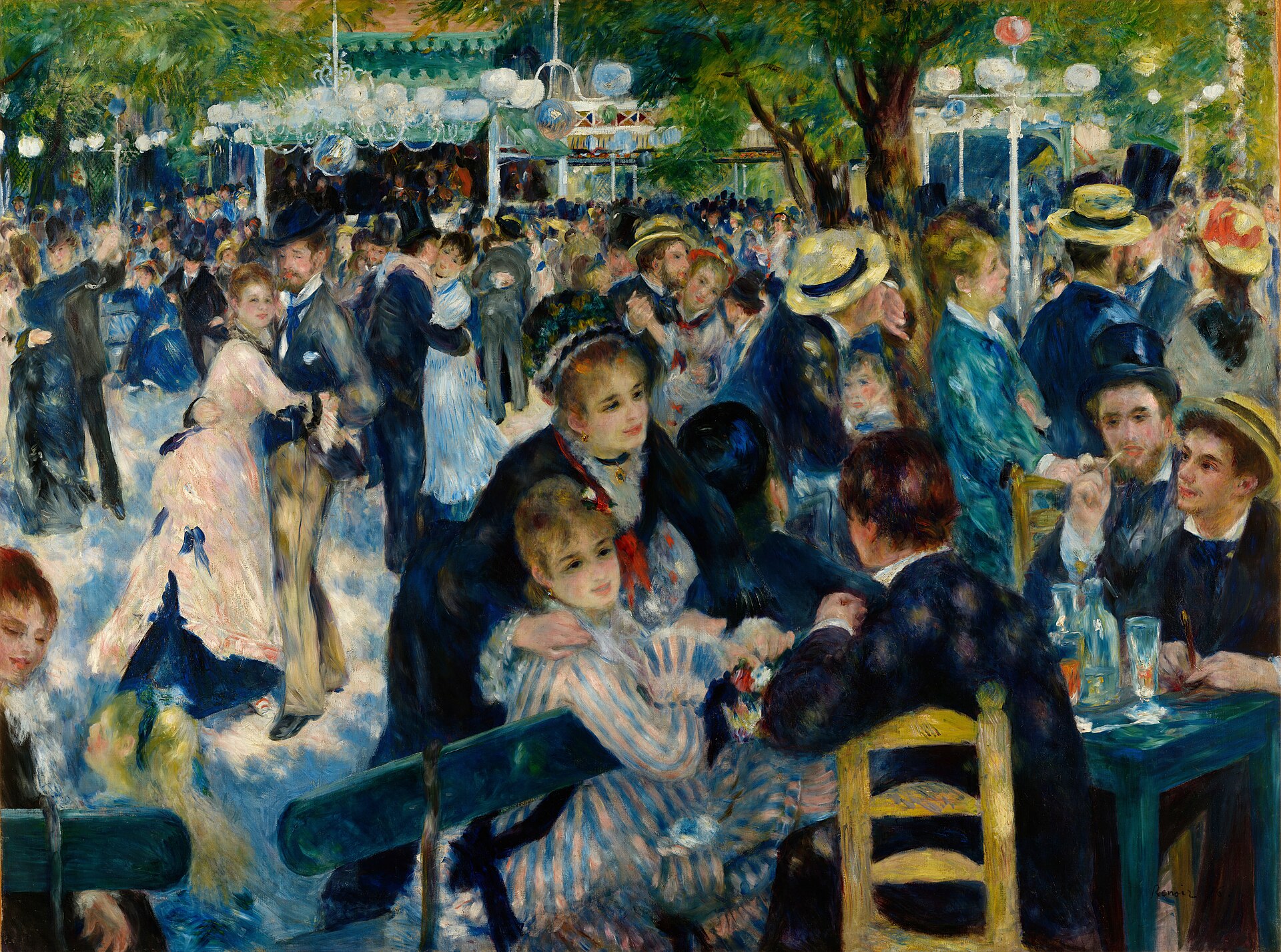 Bal du moulin de la Galette by Pierre-Auguste Renoir, a busy Paris dance garden